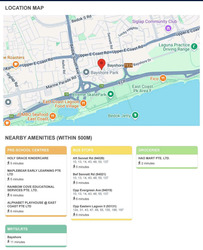 Bayshore Park (D16), Condominium #449355311